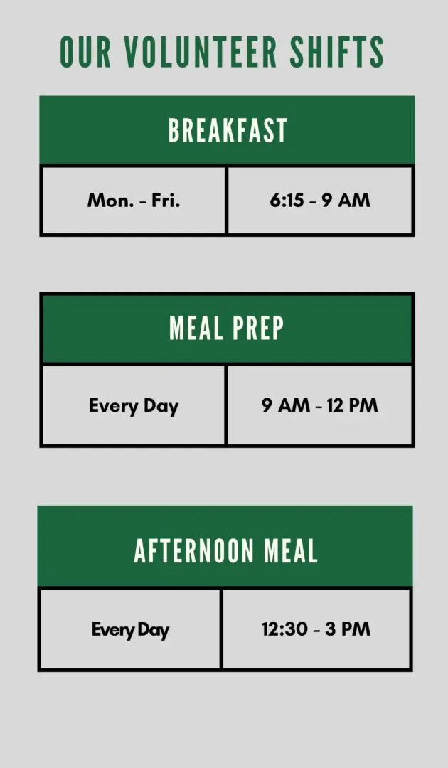 Grid of Volunteer Shifts